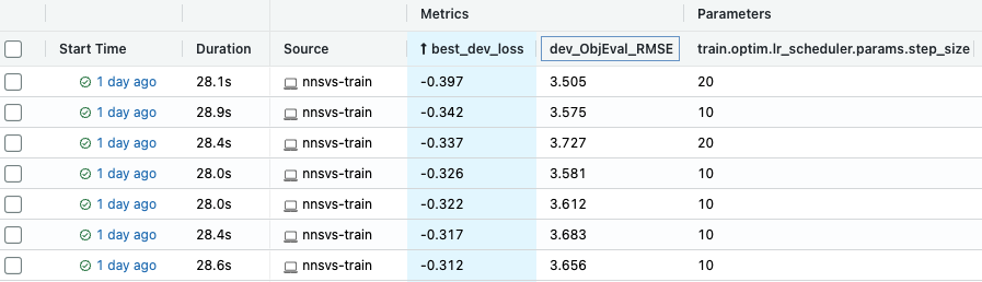 MLFlow + Optuna